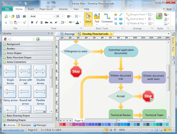 Edraw Flowchart software for presentation diagrams