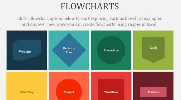 Design a Flowchart in Excel 2013