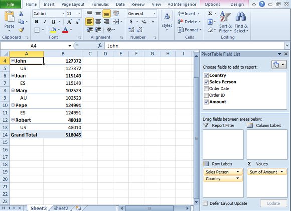 Pivot table training free