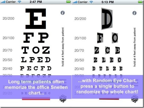 What are the different types of eye charts?