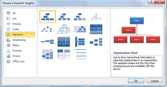 How To Make An Org Chart In Powerpoint 2010