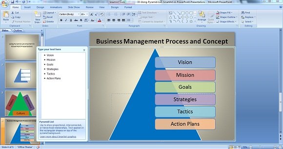 How to write a business presentation with powerpoint