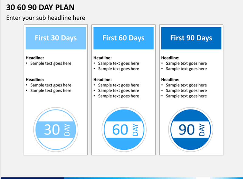 Free 30 60 90 Day Plan Powerpoint Template