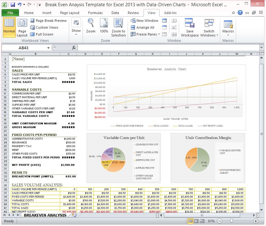 Break Even Analysis Template Excel Download