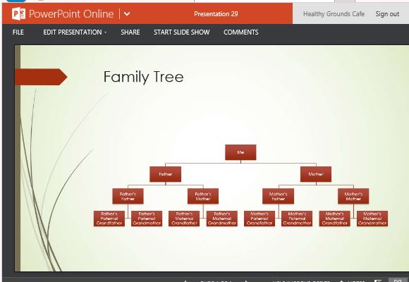 Free Family Tree Template Editable