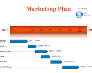 Business plan ppt format