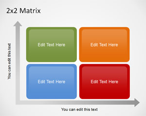 2×2 Matrix Template for PowerPoint