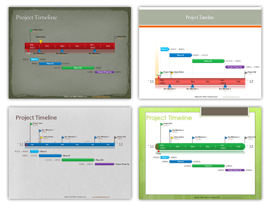 office timeline ppt template