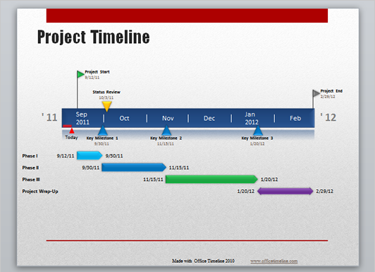 office timeline for word