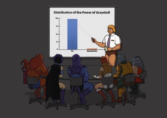 I have the Power(Point) of Grayskull