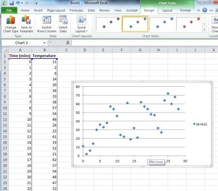 pyplot scatter plot fixed point