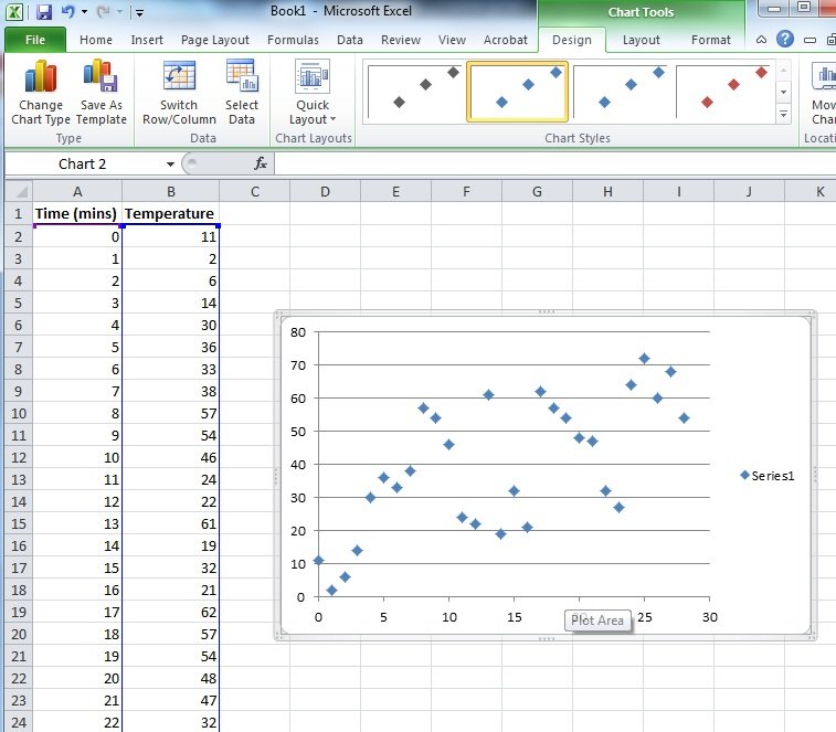 How to create a scatter plot in PowerPoint