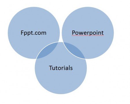 venn diagram powerpoint