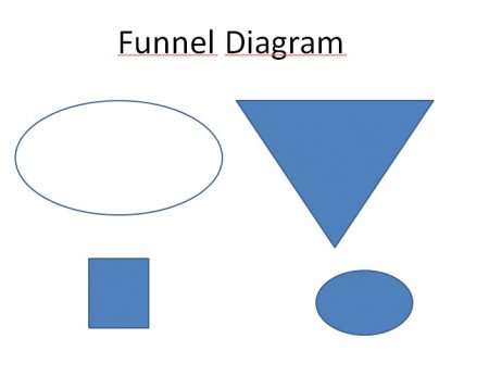 Funnel diagram for PowerPoint