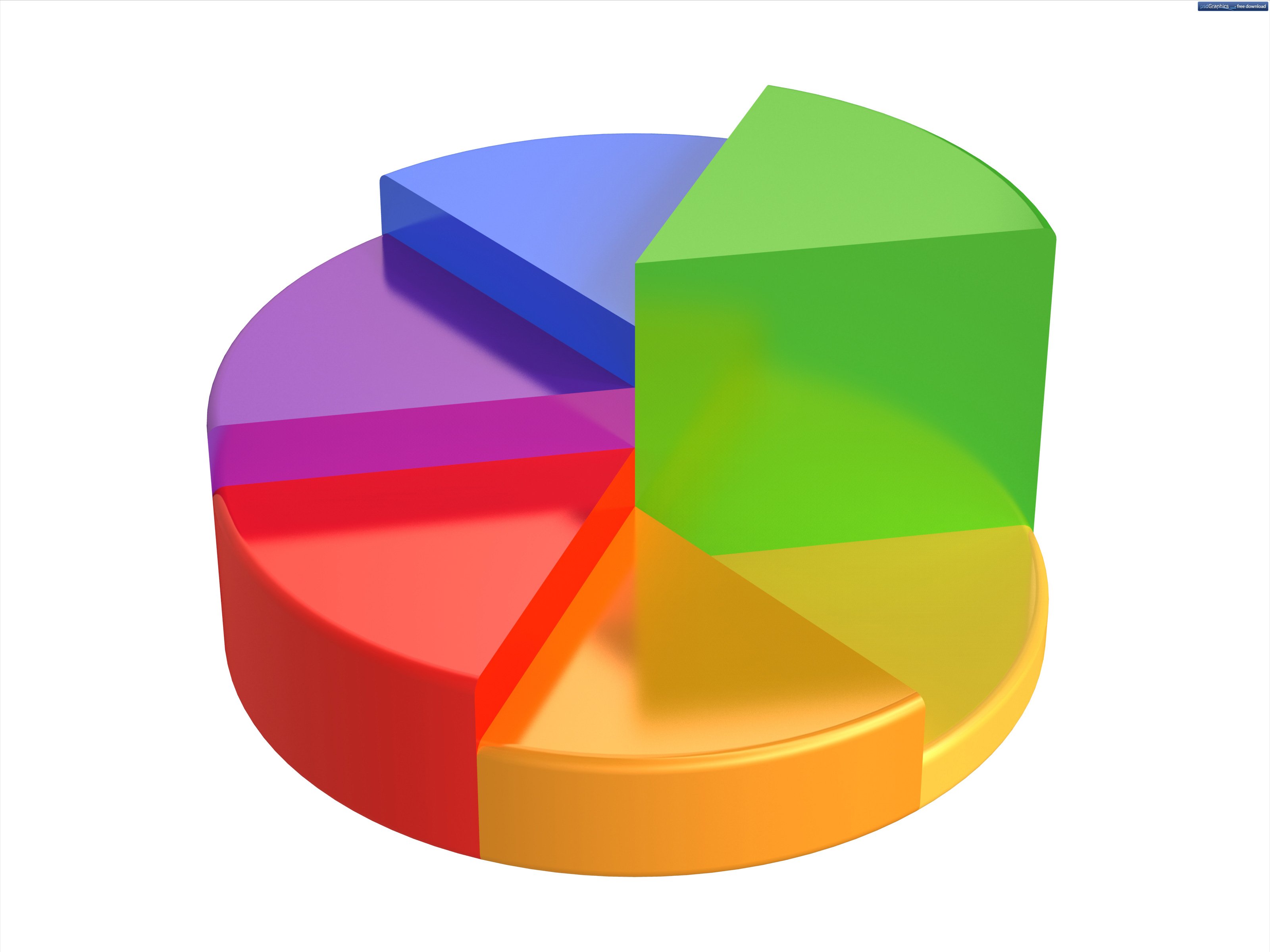 How To Create A Pie Chart In Powerpoint