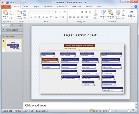 organization chart powerpoint
