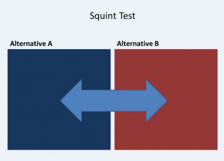 Squint Test in PowerPoint presentations