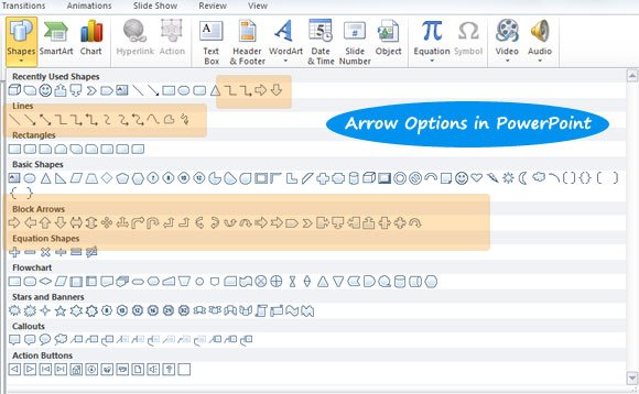 Draw Arrows in Microsoft PowerPoint