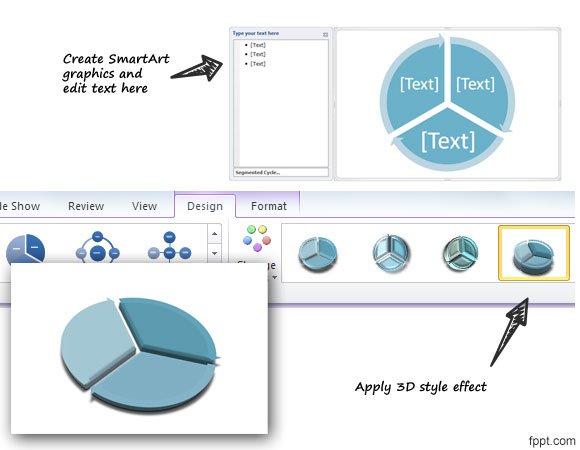 Diagramme de flux circulaire 3D dans PowerPoint à l'aide de formes