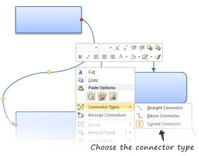 Flow connector PowerPoint