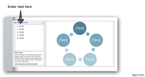 Cycle Flow Chart Template