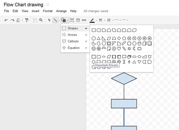 Using Google Docs as a diagram and flow chart generator tool