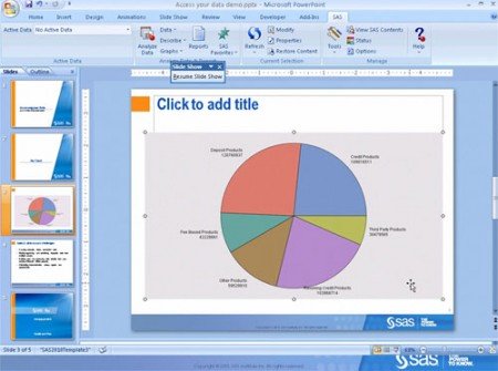SAS Business Analytics PowerPoint