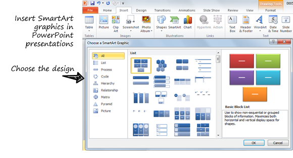 How to create diagrams in PowerPoint using SmartArt