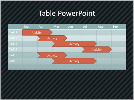 recorder Destruction Formation Create a Basic Timeline in PowerPoint using Shapes and Tables