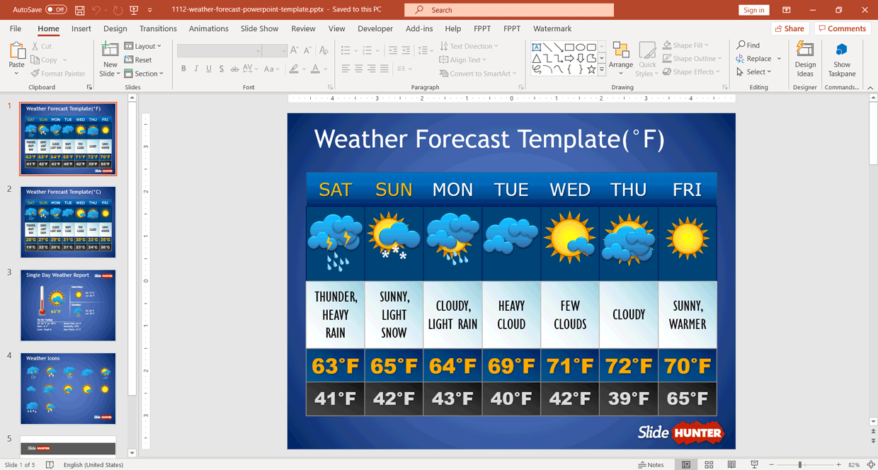 Weather PowerPoint template free download