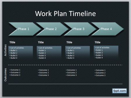 work plan powerpoint template