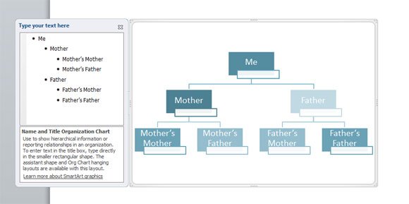 Family Tree Chart Showing Relationships