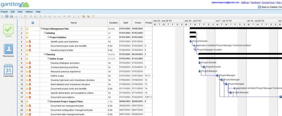 Wedding Planning Gantt Chart Template