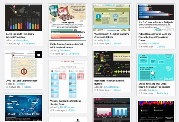 Visual.ly lets you design Infographics that you can use for presentations