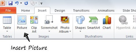 Inserting images in PowerPoint