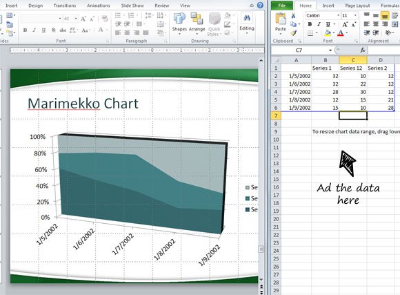 Marimekko Charts PowerPoint