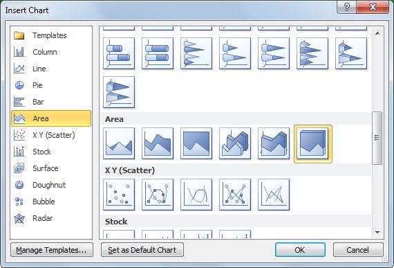 Mekko Chart Template