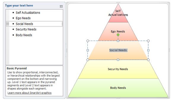 Example of Maslow Pyramid of Need created with a SmartArt graphic in PowerPoint