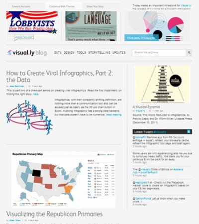 Visual.ly lets you design Infographics that you can use for presentations