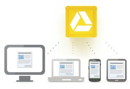 Google Drive Brings One Stop Document Backup For Google Users