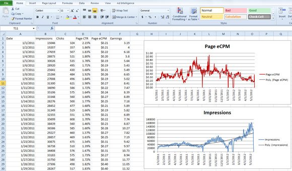 Spreadsheet Chart