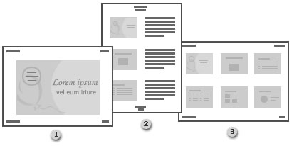 How to print slides with notes in PowerPoint