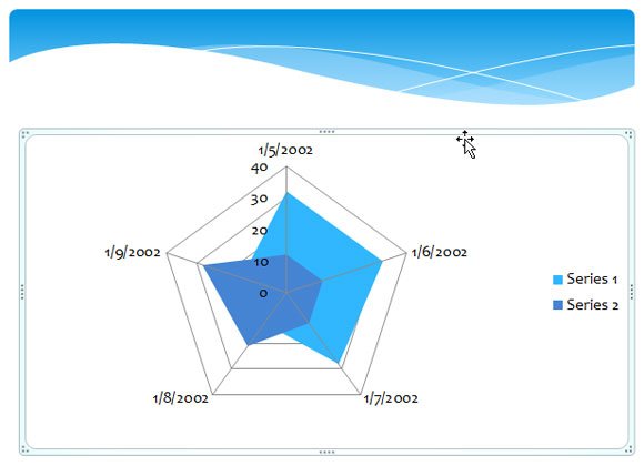 Excel Spider Chart Template