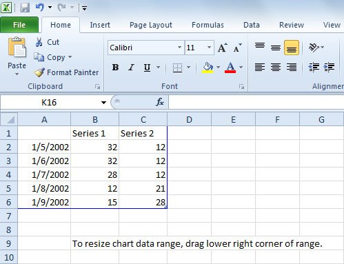 Configuring the data in Excel for a Radar Chart