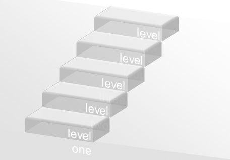 steps level 3d