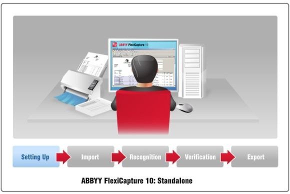 ABBYY Flexicapture Software - automated data processing