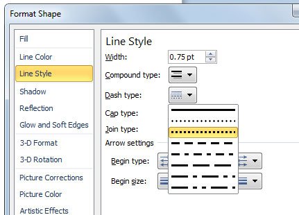 Dotted Line Organizational Chart