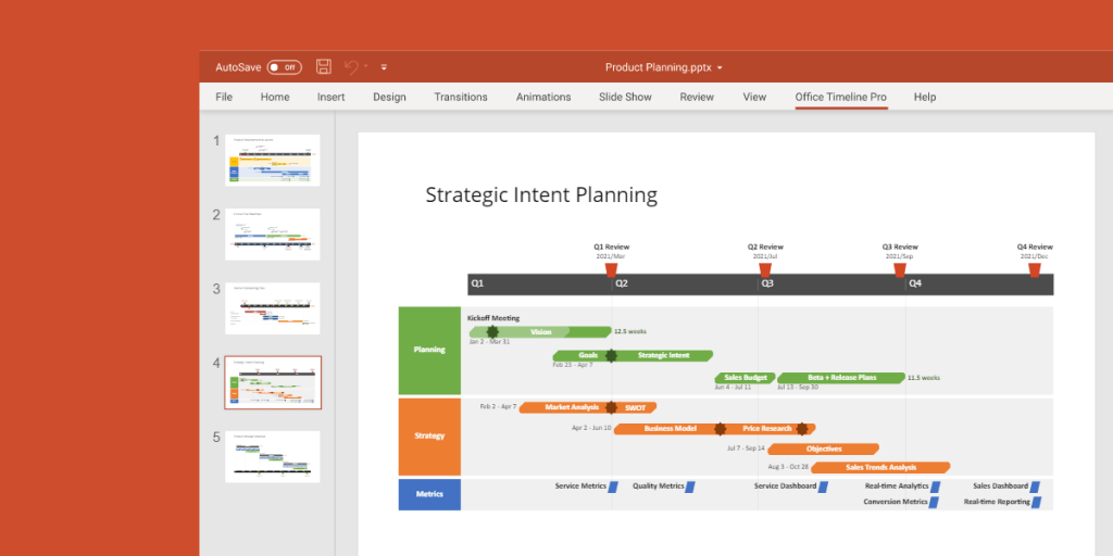 office timeline product key