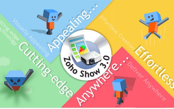 Zoho show презентация