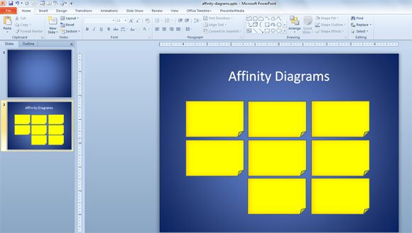 Affinity Diagrams powerpoint